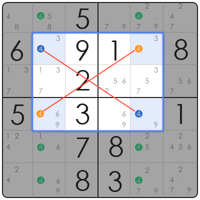 very difficult sudoku